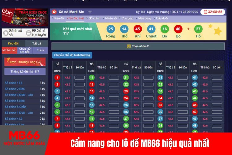 Cẩm nang cho lô đề MB66 hiệu quả nhất