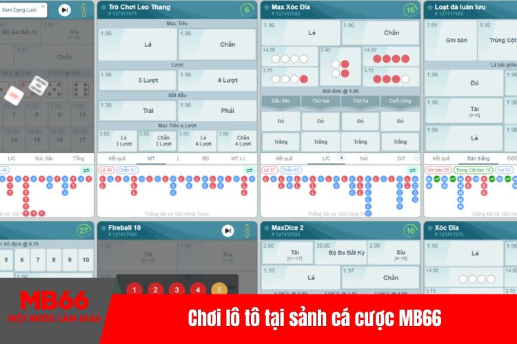 Chơi lô tô tại sảnh cá cược MB66