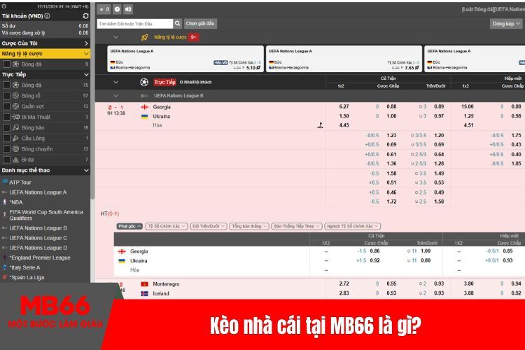 Kèo nhà cái tại MB66 là gì?