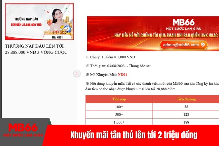 Khuyến mãi chào mừng tân thủ lên tới 2 triệu đồng