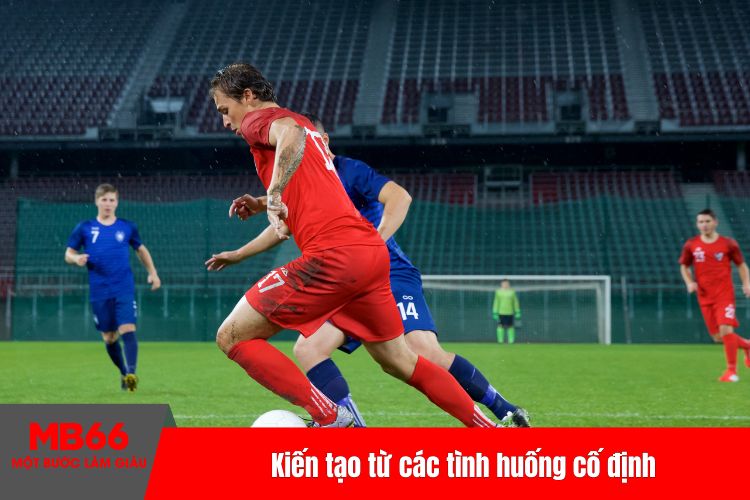 Kiến tạo từ các tình huống cố định