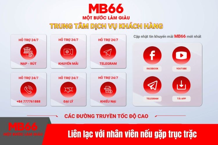 Liên lạc với nhân viên nếu gặp trục trặc khi chuyển tiền