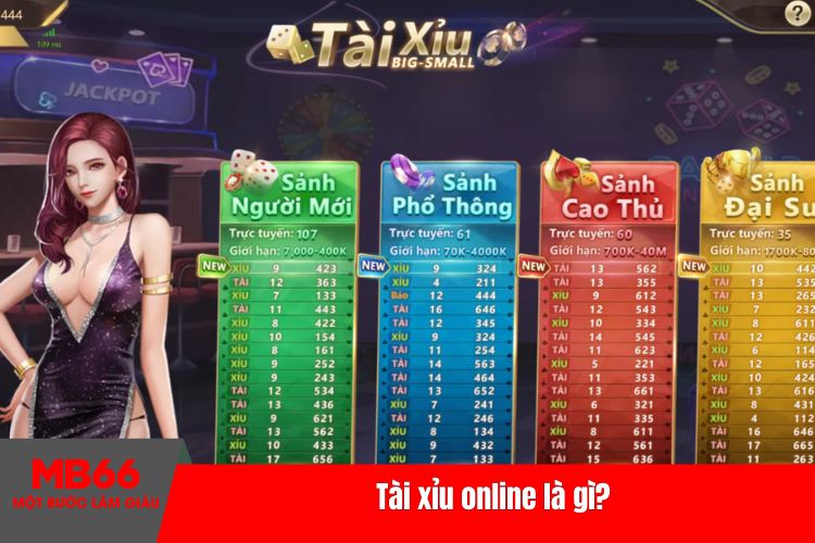 Tài xỉu online là gì?